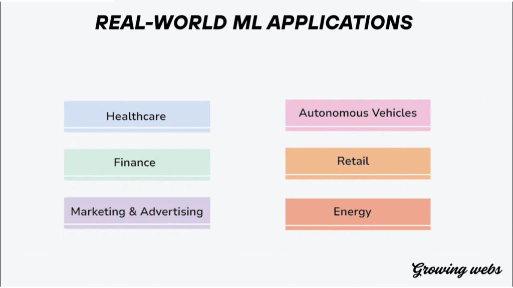 machine learning jobs